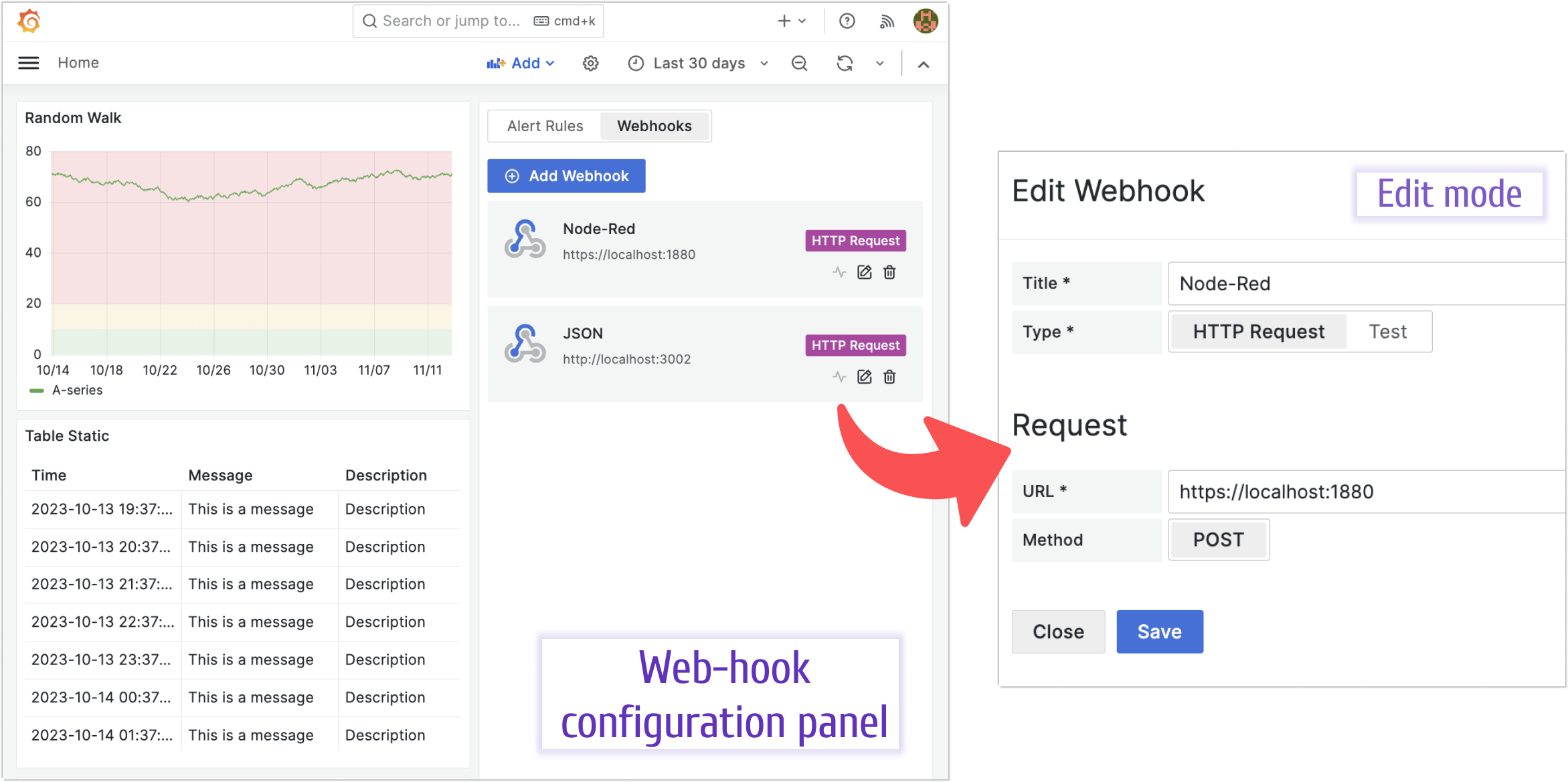 Webhook configuration panel.