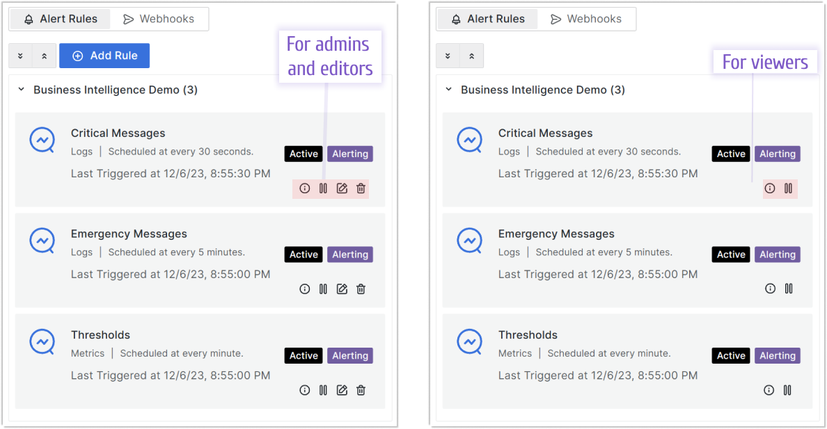 Action buttons on the Alert Rules page vary based on user role.