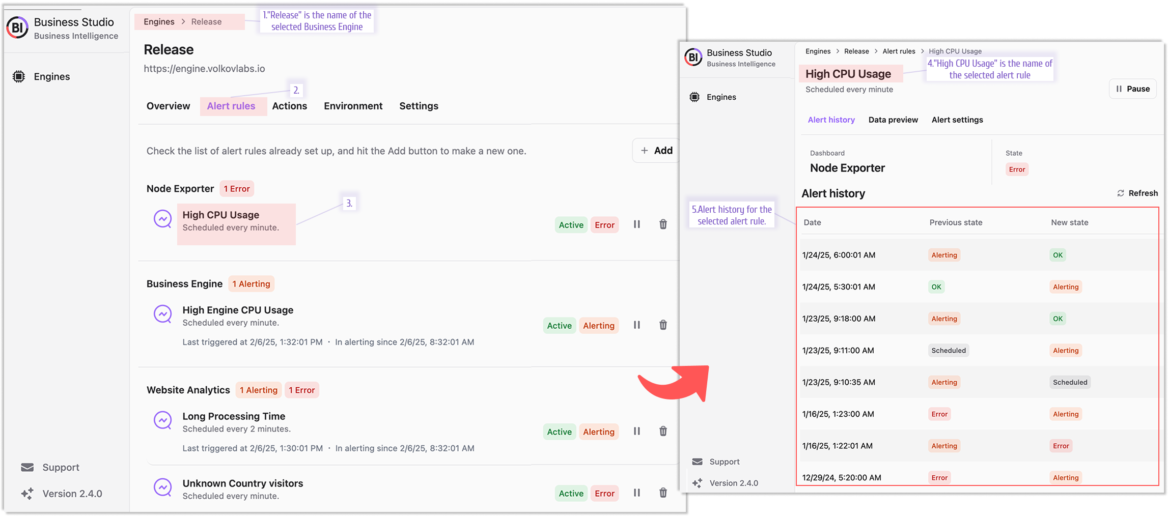 Explore alert history for a specific rule.