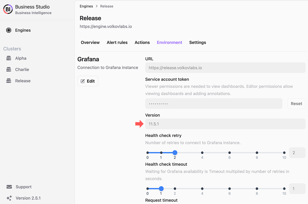 Grafana version displayed on the Environment page.