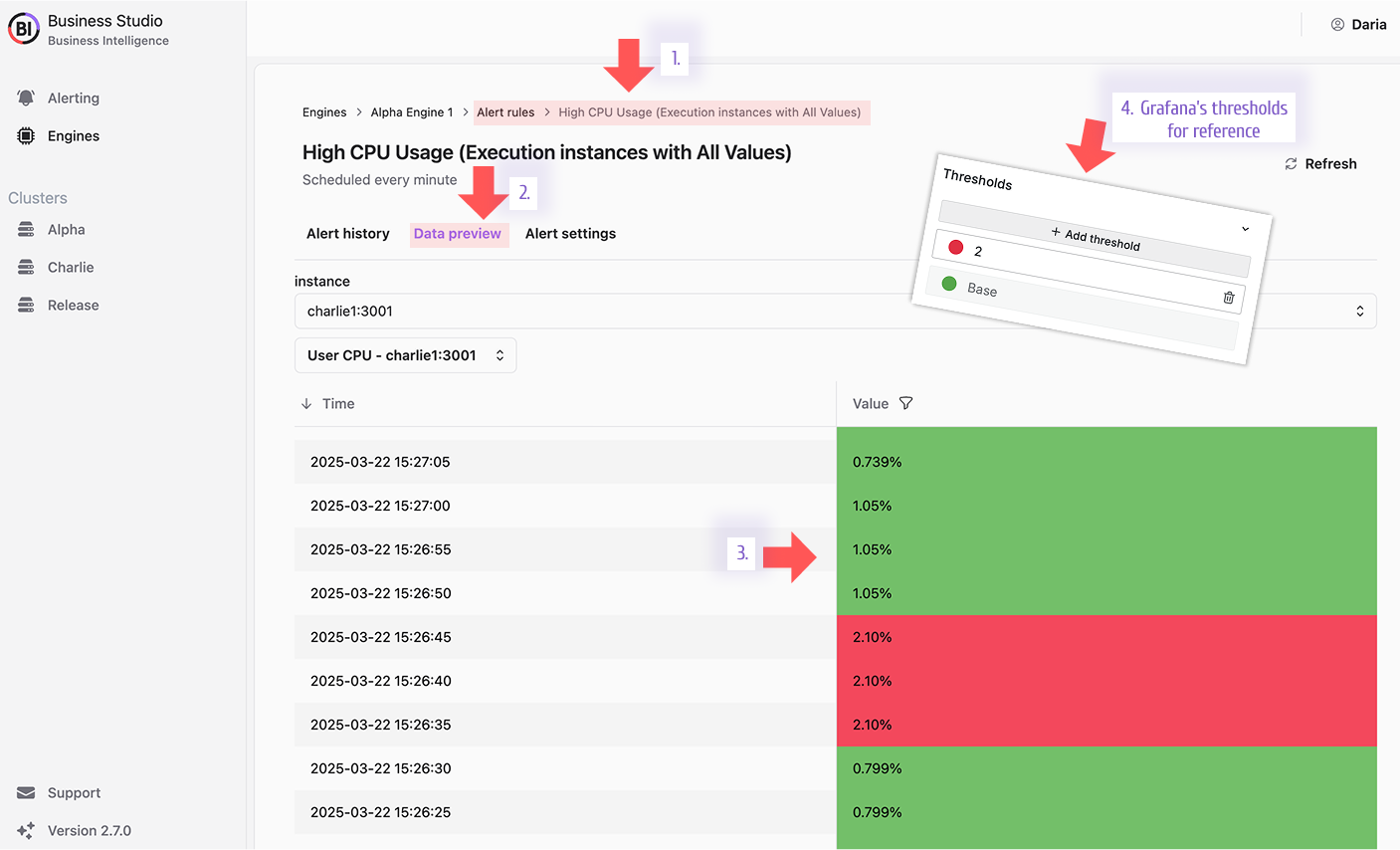 Alert data previews with clear threshold indicators.