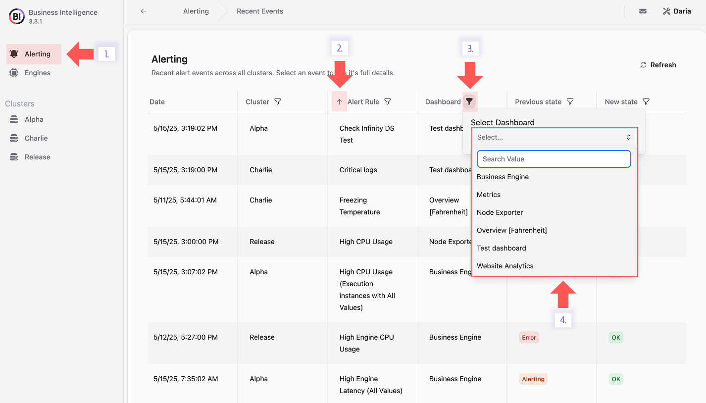 Revamped Alerting Page showcasing alerts from all connected Business Engine clusters in a clear, organized layout.