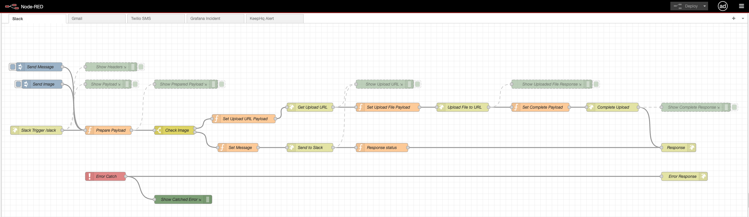 Node-RED Workflow for BI Alerting with Slack Integration.