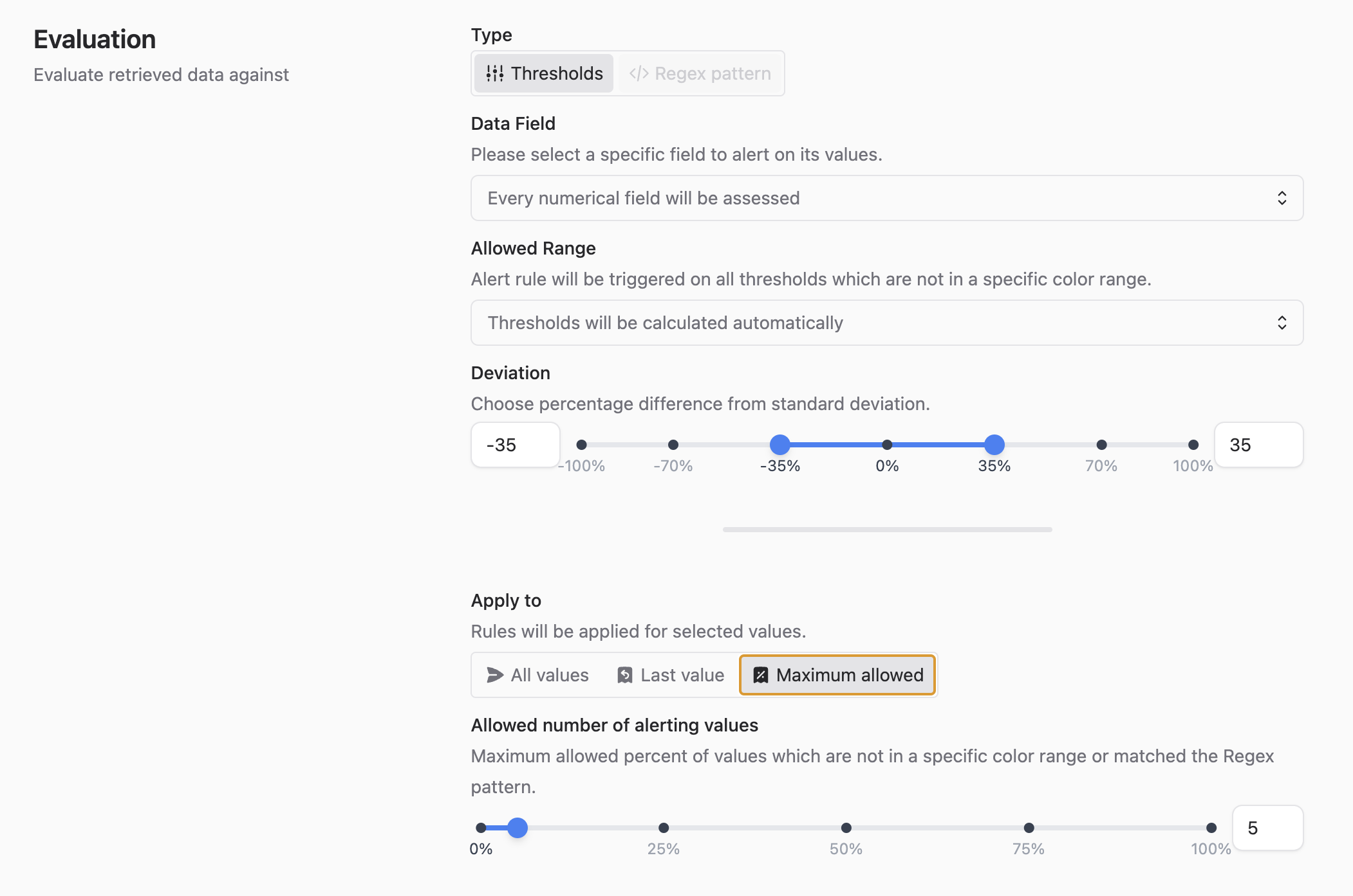 Auto Thresholds based on Standard Deviation for anomaly detection.