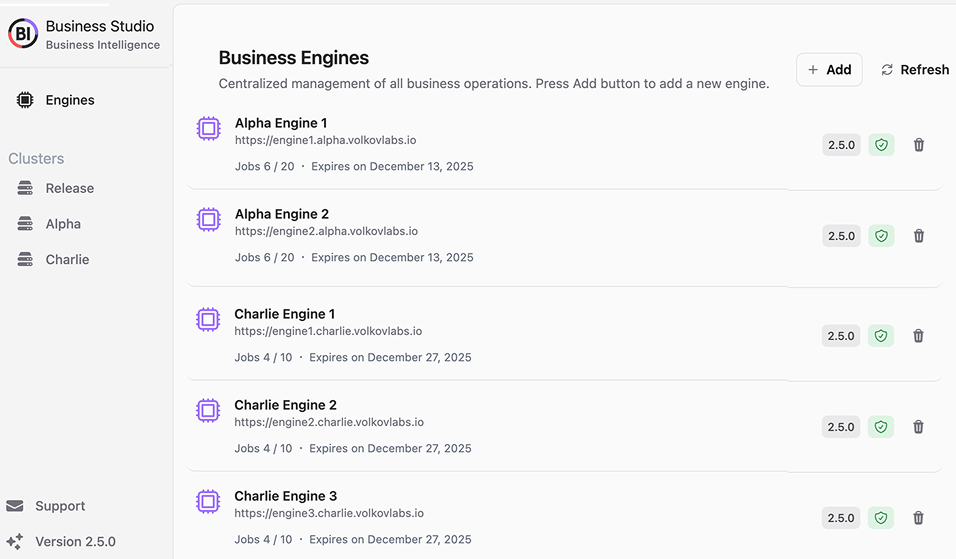 Business engines for Alpha and Charlie clusters configured in Business Studio.