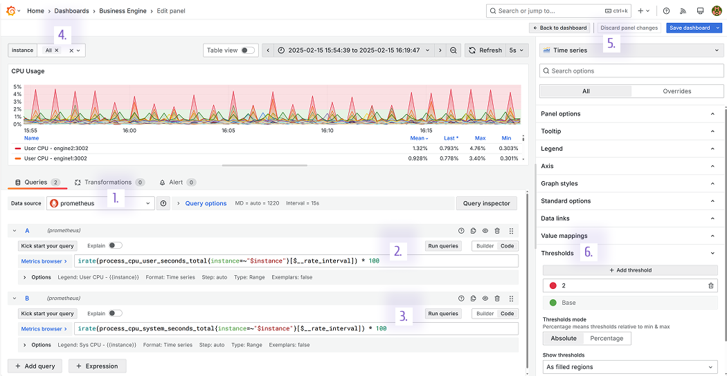Grafana time series panel configuration.