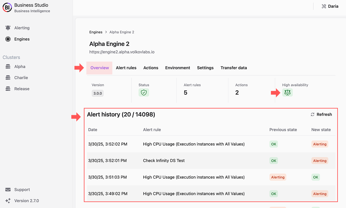 Business Engine Overview Page