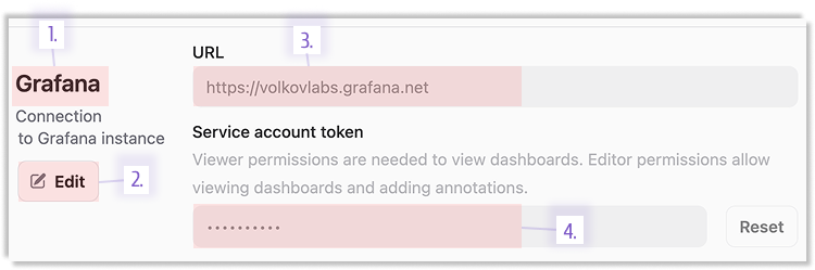 Connecting a Business Engine to a Grafana Instance